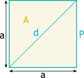Diagonal of a Square Calculator.